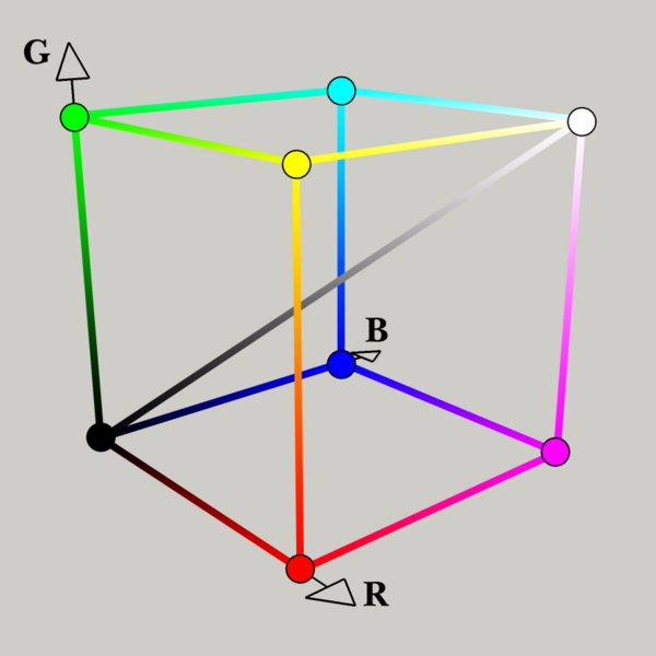Fişier:RGB cube.png